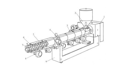 珍珠棉机螺杆长度与行程 珍珠棉机螺杆长度与行程