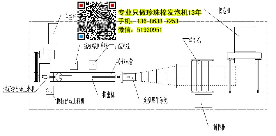 200珍珠棉发泡机布局图 专业只做珍珠棉发泡机13年手机：136 8638 7253微信：51930951