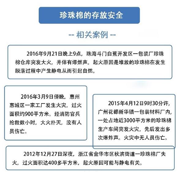 消防常识珍珠棉仓库存放时须注意哪些问题？